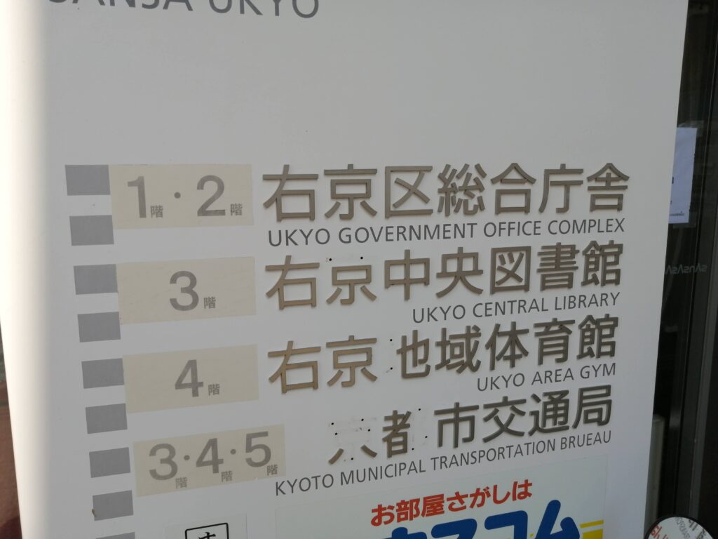 京都市右京区