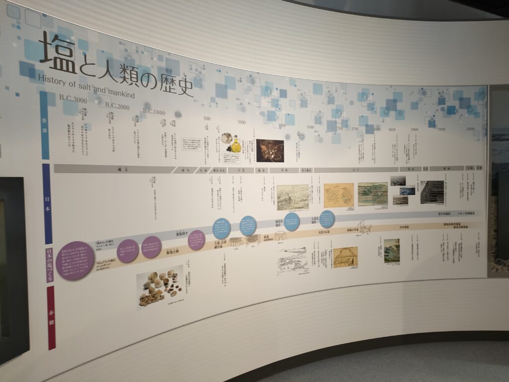 赤穂市海洋科学館