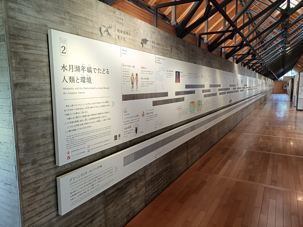 福井県年縞博物館