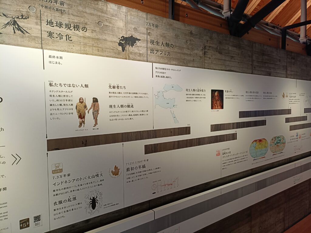 福井県年縞博物館