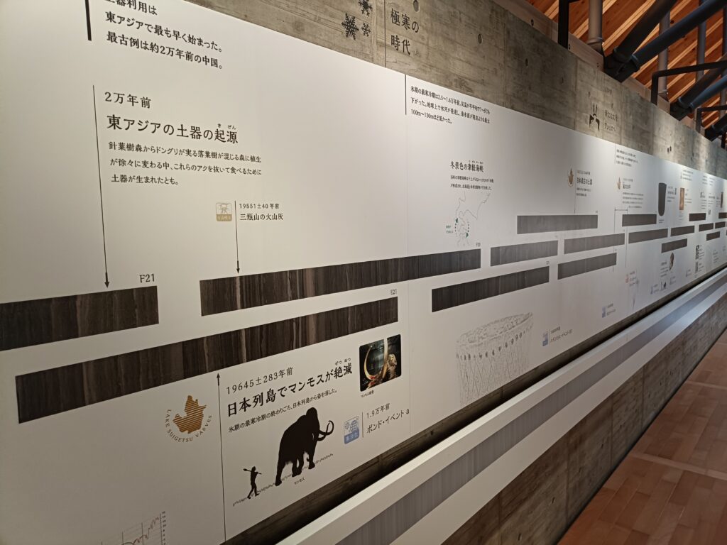 福井県年縞博物館