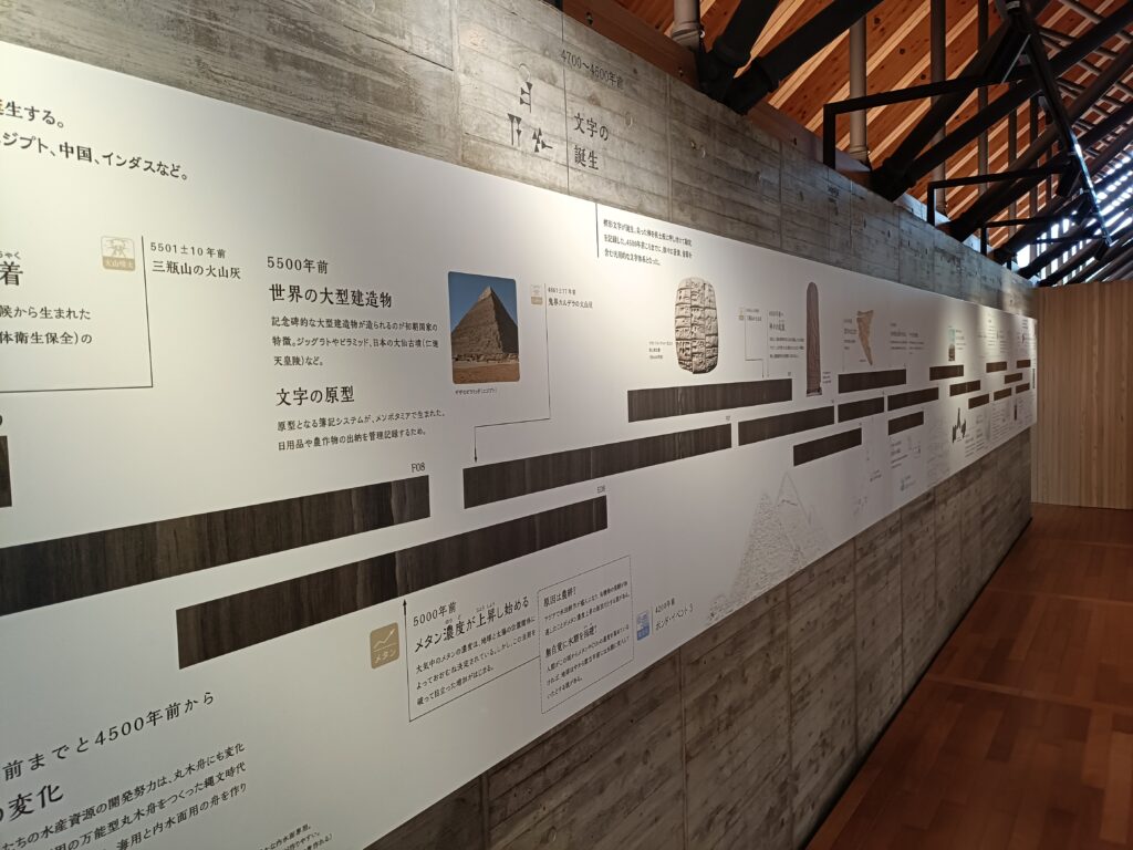 福井県年縞博物館