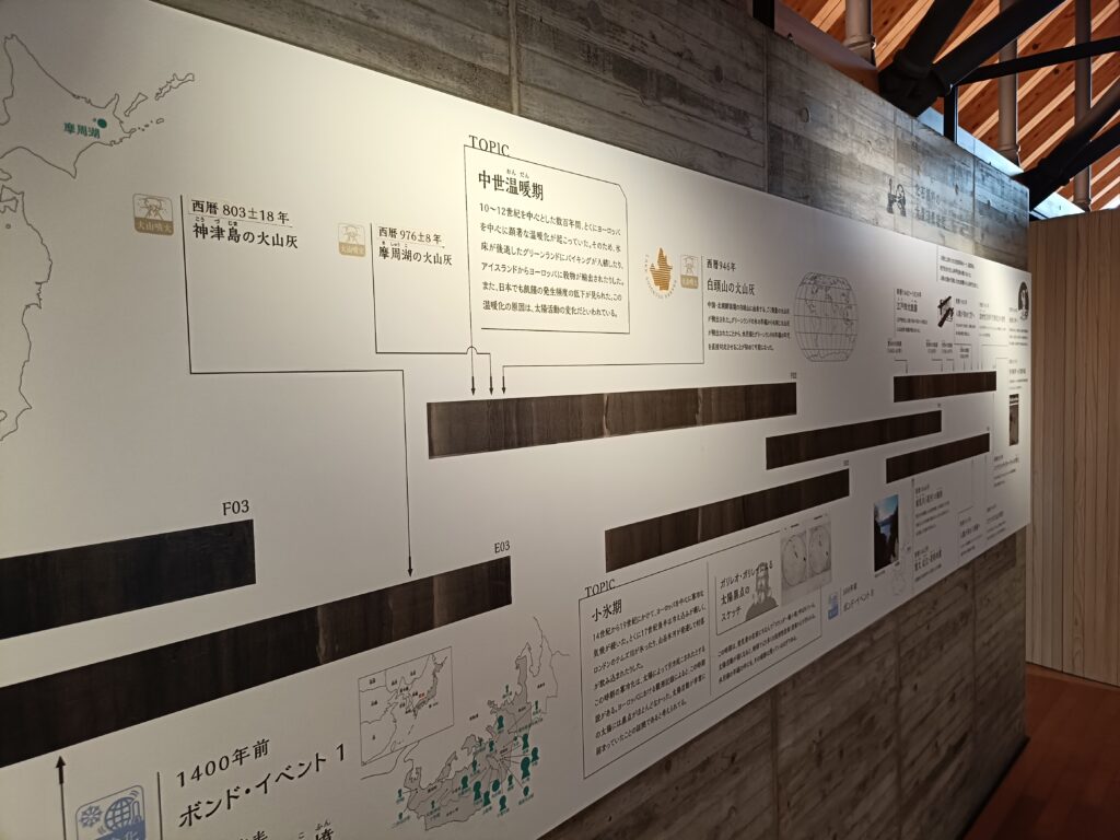 福井県年縞博物館
