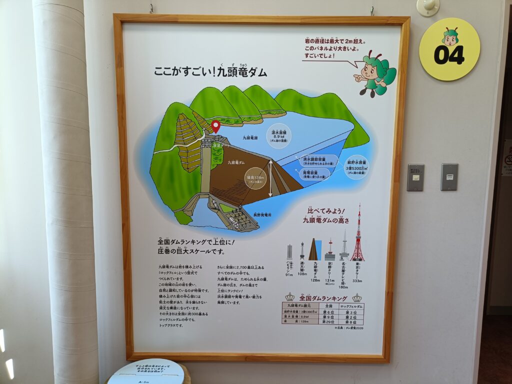 九頭竜ダム