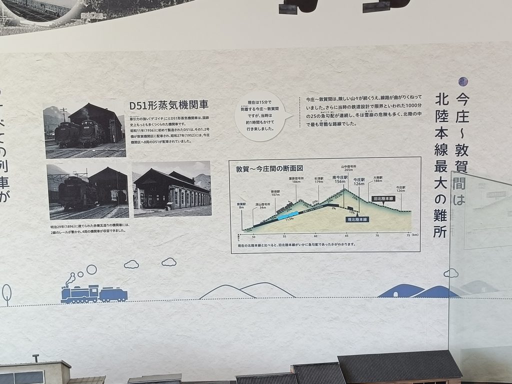 今庄まちなみ情報館
