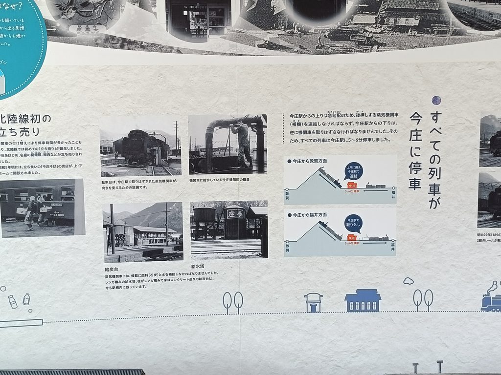 今庄まちなみ情報館