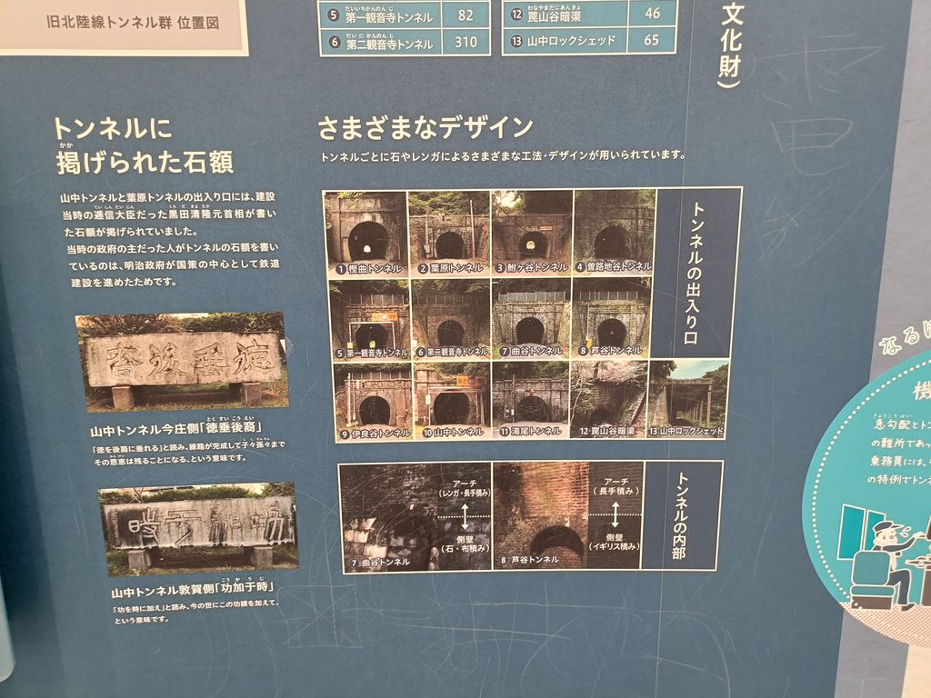 今庄まちなみ情報館